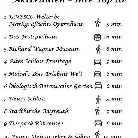 Modernes 2-zimmer Themen-apartment Im Zentrum 拜罗伊特