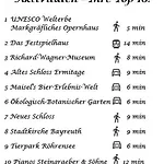 Modernes 2-zimmer Themen-apartment Im Zentrum Bayreuth