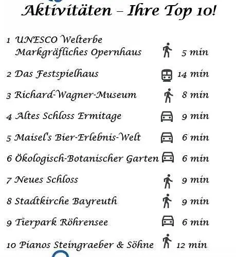 Modernes 2-zimmer Themen-apartment Im Zentrum بايروث